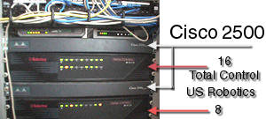 cisco 2500