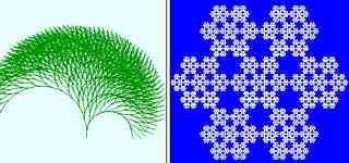 Fractal trees