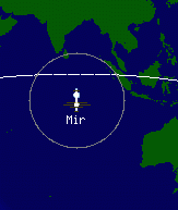 MIR orbital