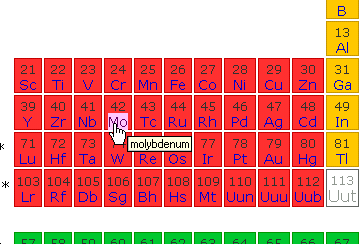 ������������� �������