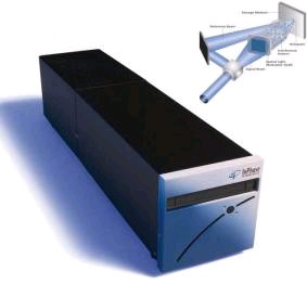 ��������������� ������