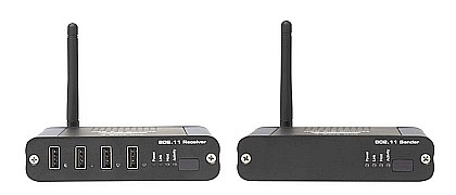 ���������� USB