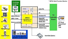 ��� ��� ���������